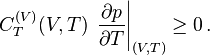 C_{T}^{{(V)}}(V,T)\,\left.{\frac  {\partial p}{\partial T}}\right|_{{(V,T)}}\geq 0\,.