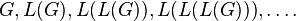 G,L(G),L(L(G)),L(L(L(G))),\dots .\ 