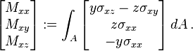 {\begin{bmatrix}M_{{xx}}\\M_{{xy}}\\M_{{xz}}\end{bmatrix}}:=\int _{A}{\begin{bmatrix}y\sigma _{{xz}}-z\sigma _{{xy}}\\z\sigma _{{xx}}\\-y\sigma _{{xx}}\end{bmatrix}}\,dA\,.