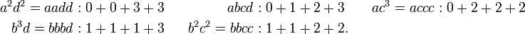 {\begin{aligned}a^{2}d^{2}=aadd&:0+0+3+3&&&abcd&:0+1+2+3&&&ac^{3}=accc&:0+2+2+2\\b^{3}d=bbbd&:1+1+1+3&&&b^{2}c^{2}=bbcc&:1+1+2+2.\end{aligned}}