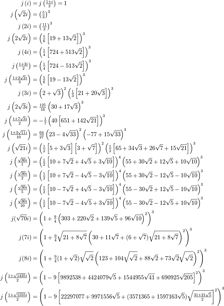 {\begin{aligned}j\left(i\right)&=j\left({\tfrac  {1+i}{2}}\right)=1\\j\left({\sqrt  {2}}i\right)&=\left({\tfrac  {5}{3}}\right)^{3}\\j\left(2i\right)&=\left({\tfrac  {11}{2}}\right)^{3}\\j\left(2{\sqrt  {2}}i\right)&=\left({\tfrac  {5}{6}}\left[19+13{\sqrt  {2}}\right]\right)^{3}\\j\left(4i\right)&=\left({\tfrac  {1}{4}}\left[724+513{\sqrt  {2}}\right]\right)^{3}\\j\left({\tfrac  {1+2i}{2}}\right)&=\left({\tfrac  {1}{4}}\left[724-513{\sqrt  {2}}\right]\right)^{3}\\j\left({\tfrac  {1+2{\sqrt  {2}}i}{3}}\right)&=\left({\tfrac  {5}{6}}\left[19-13{\sqrt  {2}}\right]\right)^{3}\\j\left(3i\right)&=\left(2+{\sqrt  {3}}\right)^{2}\left({\tfrac  {1}{3}}\left[21+20{\sqrt  {3}}\right]\right)^{3}\\j\left(2{\sqrt  {3}}i\right)&={\tfrac  {125}{16}}\left(30+17{\sqrt  {3}}\right)^{3}\\j\left({\tfrac  {1+7{\sqrt  {3}}i}{2}}\right)&=-{\tfrac  {1}{7}}\left(40\left[651+142{\sqrt  {21}}\right]\right)^{3}\\j\left({\tfrac  {1+3{\sqrt  {11}}i}{10}}\right)&={\tfrac  {64}{27}}\left(23-4{\sqrt  {33}}\right)^{2}\left(-77+15{\sqrt  {33}}\right)^{3}\\j\left({\sqrt  {21}}i\right)&=\left({\tfrac  {1}{2}}\left[5+3{\sqrt  {3}}\right]\left[3+{\sqrt  {7}}\right]\right)^{2}\left({\tfrac  {1}{2}}\left[65+34{\sqrt  {3}}+26{\sqrt  {7}}+15{\sqrt  {21}}\right]\right)^{3}\\j\left({\tfrac  {{\sqrt  {30}}i}{1}}\right)&=\left({\tfrac  {1}{2}}\left[10+7{\sqrt  {2}}+4{\sqrt  {5}}+3{\sqrt  {10}}\right]\right)^{4}\left(55+30{\sqrt  {2}}+12{\sqrt  {5}}+10{\sqrt  {10}}\right)^{3}\\j\left({\tfrac  {{\sqrt  {30}}i}{2}}\right)&=\left({\tfrac  {1}{2}}\left[10+7{\sqrt  {2}}-4{\sqrt  {5}}-3{\sqrt  {10}}\right]\right)^{4}\left(55+30{\sqrt  {2}}-12{\sqrt  {5}}-10{\sqrt  {10}}\right)^{3}\\j\left({\tfrac  {{\sqrt  {30}}i}{5}}\right)&=\left({\tfrac  {1}{2}}\left[10-7{\sqrt  {2}}+4{\sqrt  {5}}-3{\sqrt  {10}}\right]\right)^{4}\left(55-30{\sqrt  {2}}+12{\sqrt  {5}}-10{\sqrt  {10}}\right)^{3}\\j\left({\tfrac  {{\sqrt  {30}}i}{10}}\right)&=\left({\tfrac  {1}{2}}\left[10-7{\sqrt  {2}}-4{\sqrt  {5}}+3{\sqrt  {10}}\right]\right)^{4}\left(55-30{\sqrt  {2}}-12{\sqrt  {5}}+10{\sqrt  {10}}\right)^{3}\\j({\sqrt  {70}}i)&=\left(1+{\tfrac  {9}{4}}\left(303+220{\sqrt  {2}}+139{\sqrt  {5}}+96{\sqrt  {10}}\right)^{2}\right)^{3}\\j(7i)&=\left(1+{\tfrac  {9}{4}}{\sqrt  {21+8{\sqrt  {7}}}}\left(30+11{\sqrt  {7}}+(6+{\sqrt  {7}}){\sqrt  {21+8{\sqrt  {7}}}}\right)^{2}\right)^{3}\\j(8i)&=\left(1+{\tfrac  {9}{4}}(1+{\sqrt  {2}}){\sqrt  {{\sqrt  {2}}}}\left(123+104{\sqrt  {{\sqrt  {2}}}}+88{\sqrt  {2}}+73{\sqrt  {2}}{\sqrt  {{\sqrt  {2}}}}\right)^{2}\right)^{3}\\j\left({\tfrac  {1+{\sqrt  {1435}}i}{2}}\right)&=\left(1-9\left[9892538+4424079{\sqrt  {5}}+1544955{\sqrt  {41}}+690925{\sqrt  {205}}\right]^{2}\right)^{3}\\j\left({\tfrac  {1+{\sqrt  {1555}}i}{2}}\right)&=\left(1-9\left[22297077+9971556{\sqrt  {5}}+(3571365+1597163{\sqrt  {5}}){\sqrt  {{\tfrac  {31+21{\sqrt  {5}}}{2}}}}\right]^{2}\right)^{3}\end{aligned}}