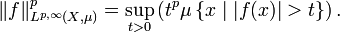 \|f\|_{{L^{{p,\infty }}(X,\mu )}}^{p}=\sup _{{t>0}}\left(t^{p}\mu \left\{x\mid |f(x)|>t\right\}\right).