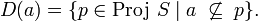 D(a)=\{p\in \operatorname {Proj}\,S\mid a\;\not \subseteq \;p\}.