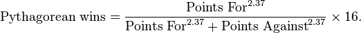 {\text{Pythagorean wins}}={\frac  {{\text{Points For}}^{{2.37}}}{{\text{Points For}}^{{2.37}}+{\text{Points Against}}^{{2.37}}}}\times 16.