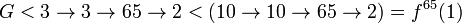 G<3\rightarrow 3\rightarrow 65\rightarrow 2<(10\to 10\to 65\to 2)=f^{{65}}(1)