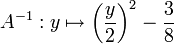 A^{{-1}}:y\mapsto \left({\frac  {y}{2}}\right)^{2}-{\frac  {3}{8}}