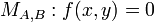 M_{{A,B}}:f(x,y)=0