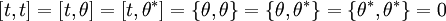 \left[t,t\right]=\left[t,\theta \right]=\left[t,\theta ^{*}\right]=\left\{\theta ,\theta \right\}=\left\{\theta ,\theta ^{*}\right\}=\left\{\theta ^{*},\theta ^{*}\right\}=0