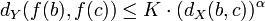 d_{Y}(f(b),f(c))\leq K\cdot (d_{X}(b,c))^{\alpha }