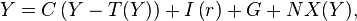 Y=C\left({Y}-{T(Y)}\right)+I\left({r}\right)+G+NX(Y),