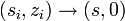 (s_{i},z_{i})\rightarrow (s,0)