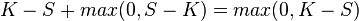 K-S+max(0,S-K)=max(0,K-S)