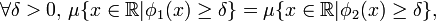 \forall \delta >0,\,\mu \{x\in {\mathbb  R}|\phi _{1}(x)\geq \delta \}=\mu \{x\in {\mathbb  R}|\phi _{2}(x)\geq \delta \},