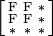 {\Bigl [}{\begin{smallmatrix}{\mathrm  {F}}&{\mathrm  {F}}&{\mathrm  {*}}\\{\mathrm  {F}}&{\mathrm  {F}}&{\mathrm  {*}}\\{\mathrm  {*}}&{\mathrm  {*}}&{\mathrm  {*}}\end{smallmatrix}}{\Bigr ]}