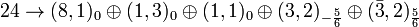 24\rightarrow (8,1)_{0}\oplus (1,3)_{0}\oplus (1,1)_{0}\oplus (3,2)_{{-{\frac  {5}{6}}}}\oplus ({\bar  {3}},2)_{{{\frac  {5}{6}}}}