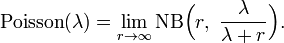 {\text{Poisson}}(\lambda )=\lim _{{r\to \infty }}{\text{NB}}{\Big (}r,\ {\frac  {\lambda }{\lambda +r}}{\Big )}.