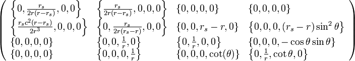 \left({\begin{array}{llll}\left\{0,{\frac  {r_{s}}{2r(r-r_{s})}},0,0\right\}&\left\{{\frac  {r_{s}}{2r(r-r_{s})}},0,0,0\right\}&\{0,0,0,0\}&\{0,0,0,0\}\\\left\{{\frac  {r_{s}c^{2}(r-r_{s})}{2r^{3}}},0,0,0\right\}&\left\{0,{\frac  {r_{s}}{2r(r_{s}-r)}},0,0\right\}&\{0,0,r_{s}-r,0\}&\left\{0,0,0,(r_{s}-r)\sin ^{2}\theta \right\}\\\{0,0,0,0\}&\left\{0,0,{\frac  {1}{r}},0\right\}&\left\{0,{\frac  {1}{r}},0,0\right\}&\{0,0,0,-\cos \theta \sin \theta \}\\\{0,0,0,0\}&\left\{0,0,0,{\frac  {1}{r}}\right\}&\{0,0,0,\cot(\theta )\}&\left\{0,{\frac  {1}{r}},\cot \theta ,0\right\}\end{array}}\right)