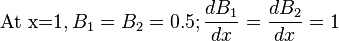 {\mbox{At x=1}},B_{1}=B_{2}=0.5;{\frac  {dB_{1}}{dx}}={\frac  {dB_{2}}{dx}}=1