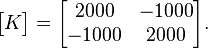 {\begin{bmatrix}K\end{bmatrix}}={\begin{bmatrix}2000&-1000\\-1000&2000\end{bmatrix}}.