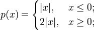 p(x) = \begin{cases} |x|, & x \leq 0; \\ 2 |x|, & x \geq 0; \end{cases}