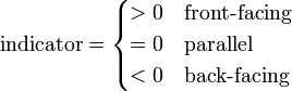 \text{indicator} = \begin{cases} > 0 & \text{front-facing} \\ = 0 & \text{parallel} \\ < 0 & \text{back-facing} \end{cases} 
