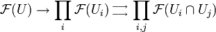 {\mathcal F}(U)\rightarrow\prod_i{\mathcal F}(U_i){{{} \atop \longrightarrow}\atop{\longrightarrow \atop {}}}\prod_{i,j}{\mathcal F}(U_i\cap U_j)