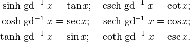 \begin{align}
\sinh\,\operatorname{gd}^{-1}\,x&=\tan x ;\quad
\mathrm{csch}\,\operatorname{gd}^{-1}\,x=\cot x ;\\
\cosh\,\operatorname{gd}^{-1}\,x&=\mathrm{sec}\, x ;\quad\,
\mathrm{sech}\,\operatorname{gd}^{-1}\,x=\cos x ;\\
\tanh\,\operatorname{gd}^{-1}\,x&=\sin x ;\quad\,
\coth\,\operatorname{gd}^{-1}\,x=\mathrm{csc}\, x .
\end{align}