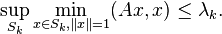 \sup_{S_k} \min_{x \in S_k, \|x\| = 1}(Ax,x) \le \lambda_k.