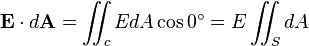  \mathbf{E}\cdot d \mathbf{A} = \int\!\!\!\!\int_c E dA\cos 0^\circ = E \int\!\!\!\!\int_S dA \,\!