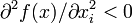 \partial^{2} f(x)/\partial x_{i}^{2}<0