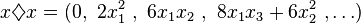  x \diamondsuit x = ( 0,\  2 x_1^2 \ ,\  6 x_1 x_2 \ , \  8 x_1 x_3 + 6 x_2^2 \ , \dots ) 