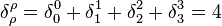 \delta^{\rho}_{\rho} = \delta^{0}_{0} + \delta^{1}_{1} + \delta^{2}_{2} + \delta^{3}_{3} = 4 \,