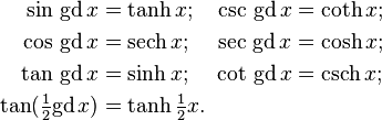 \begin{align}
\sin\,\mathrm{gd}\,x&=\tanh x ;\quad
\csc\,\mathrm{gd}\,x=\coth x ;\\
\cos\,\mathrm{gd}\,x&=\mathrm{sech}\, x ;\quad\,
\sec\,\mathrm{gd}\,x=\cosh x ;\\
\tan\,\mathrm{gd}\,x&=\sinh x ;\quad\,
\cot\,\mathrm{gd}\,x=\mathrm{csch}\, x ;\\
\tan(\tfrac{1}{2}\mathrm{gd}\,x)&=\tanh\tfrac{1}{2}x.
\end{align}