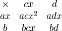 \begin{matrix}
\times & cx & d \\
ax & acx^2 & adx \\
b & bcx & bd
\end{matrix}