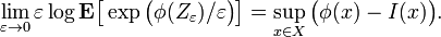 \lim_{\varepsilon \to 0} \varepsilon \log \mathbf{E} \big[ \exp \big( \phi(Z_{\varepsilon}) / \varepsilon \big) \big] = \sup_{x \in X} \big( \phi(x) - I(x) \big).