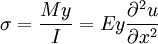 \sigma = \frac{My}{I} = E y \frac{\partial^2 u}{\partial x^2}\,