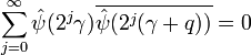 \sum_{j=0}^\infty \hat{\psi}(2^j\gamma)\overline{\hat{\psi}(2^j(\gamma+q))}=0