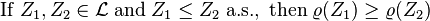 \mathrm{If}\; Z_1,Z_2 \in \mathcal{L} \;\mathrm{and}\; Z_1 \leq Z_2 \; \mathrm{a.s.} ,\; \mathrm{then} \; \varrho(Z_1) \geq \varrho(Z_2)