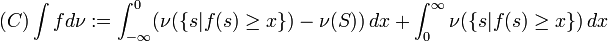 
(C)\int f d\nu :=
\int_{-\infty}^0
(\nu (\{s | f (s) \geq x\})-\nu(S))\, dx
+
\int^\infty_0
\nu (\{s | f (s) \geq x\})\, dx
