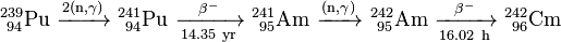 \mathrm{^{239}_{\ 94}Pu\ \xrightarrow {2(n,\gamma)} \ ^{241}_{\ 94}Pu\ \xrightarrow [14.35 \ yr]{\beta^-} \ ^{241}_{\ 95}Am\ \xrightarrow {(n,\gamma)} \ ^{242}_{\ 95}Am\ \xrightarrow [16.02 \ h]{\beta^-} \ ^{242}_{\ 96}Cm}