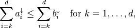  \sum_{i=k}^d a_i^{\downarrow} \leq \sum_{i=k}^d b_i^{\downarrow} \quad \text{for } k=1,\dots,d,