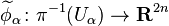 \widetilde\phi_\alpha\colon \pi^{-1}(U_\alpha) \to \mathbf R^{2n}