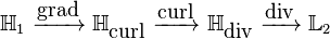 \Bbb{H}_1\ \xrightarrow{\mbox{grad}}\ \Bbb{H}_\mbox{curl}\ \xrightarrow{\mbox{curl}}\ \Bbb{H}_\mbox{div}\ \xrightarrow{\mbox{div}}\ \Bbb{L}_2