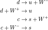 \begin{align}
        d &\to u + W^- \\
  d + W^+ &\to u \\
        c &\to s + W^+ \\
  c + W^- &\to s
\end{align}