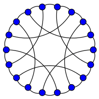 18-vertex zero-symmetric graph