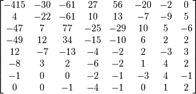 
\begin{bmatrix}
 -415 & -30 & -61 & 27 & 56 & -20 & -2 & 0 \\
 4 & -22 & -61 & 10 & 13 & -7 & -9 & 5 \\
 -47 & 7 & 77 & -25 & -29 & 10 & 5 & -6 \\
 -49 & 12 & 34 & -15 & -10 & 6 & 2 & 2 \\
 12 & -7 & -13 & -4 & -2 & 2 & -3 & 3 \\
 -8 & 3 & 2 & -6 & -2 & 1 & 4 & 2 \\
 -1 & 0 & 0 & -2 & -1 & -3 & 4 & -1 \\
 0 & 0 & -1 & -4 & -1 & 0 & 1 & 2
\end{bmatrix}
