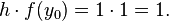  h \cdot f(y_0) = 1 \cdot 1 = 1. \qquad \qquad