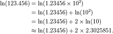 \begin{align}
\ln(123.456) &= \ln(1.23456 \times 10^2)\\
&= \ln(1.23456) + \ln(10^2)\\
&= \ln(1.23456) + 2 \times \ln(10)\\
&\approx \ln(1.23456) + 2 \times 2.3025851.
\end{align}