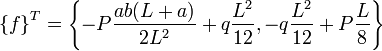 \left\{f\right\}^T = \left\{-P\frac{ab(L+a)}{2L^2}+q\frac{L^2}{12} , -q\frac{L^2}{12} + P\frac{L}{8} \right\}
