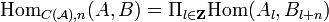 \mathrm{Hom}_{C(\mathcal A), n} (A, B) = \Pi_{l \in \mathbf Z} \mathrm{Hom}(A_l, B_{l+n})